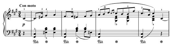 Popular Melody - Op. 12 No. 5 in F-sharp Minor by Grieg