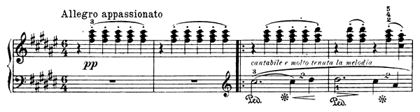 To the Spring Op. 43 No. 6  in F-sharp Major by Grieg piano sheet music
