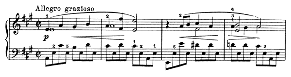 Gade - Op. 57 No. 2 in A Major by Grieg