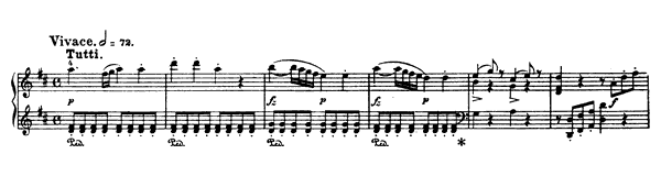 Piano Concerto  Hob. XVIII:  11  in D Major by Haydn piano sheet music