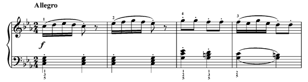 Gypsy Dance  Hob. IX:  28  in C Minor by Haydn piano sheet music