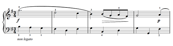 Minuet  Hob. IX:  3  in G Major by Haydn piano sheet music