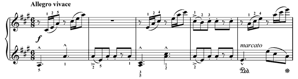 4. Young Huntsman Op. 138 No. 4  in A Major by Heller piano sheet music
