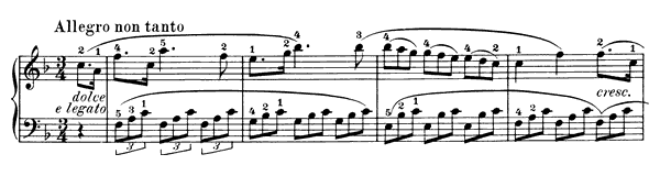 Sonatina Op. 55 No. 4  in F Major by Kuhlau piano sheet music