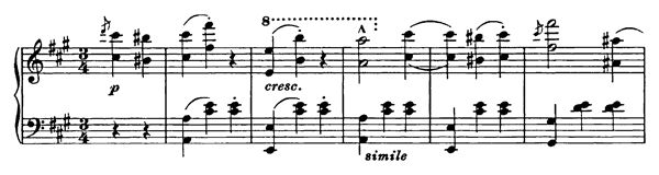 Albumblatt in waltz form  S . 166  in A Major by Liszt piano sheet music