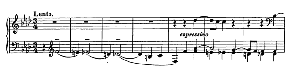 Prelude on Bach's Weinen, Klagen, Sorgen, Sagen  S . 179  in F Minor by Liszt piano sheet music