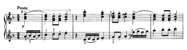 5. Scherzoso: Lighting the Candles on the Tree  S . 186 No. 5  in F Major by Liszt piano sheet music