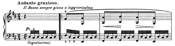 Andante grazioso (The Brook) Op. 30 No. 5  in D Major by Mendelssohn piano sheet music