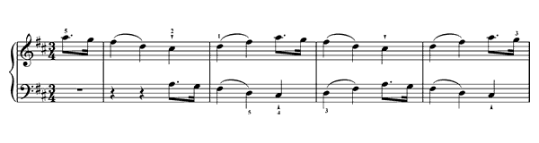 Minuet K. 94  in D Major by Mozart piano sheet music