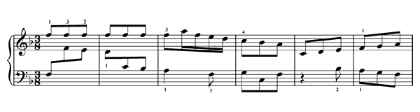 Rondo K. 15  ii  in F Major by Mozart piano sheet music