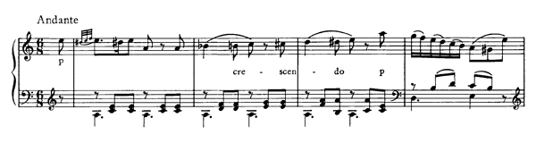 Rondo K. 511  in A Minor by Mozart piano sheet music