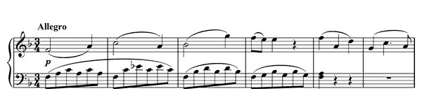 Sonata 12 - K. 332 in F Major by Mozart