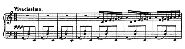 Scherzo Op. 12 No. 10  in A Minor by Prokofiev piano sheet music