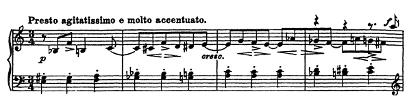 Presto agitatissimo e molto accentuato Op. 22 No. 19  by Prokofiev piano sheet music