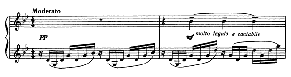 Etude-Tableau Op. 33 No. 7  in G Minor by Rachmaninoff piano sheet music