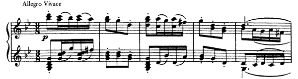 Mendelssohn: Scherzo   in G Minor by Rachmaninoff piano sheet music