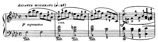 Sonata K. 466  in F Minor by Scarlatti piano sheet music