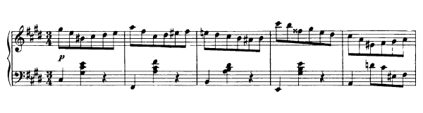 German Dance and Ecossaise  D. 643  by Schubert piano sheet music