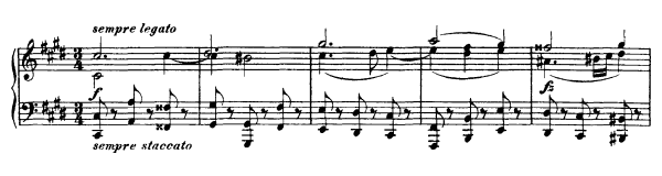 Minuet  D. 600  in C-sharp Minor by Schubert piano sheet music