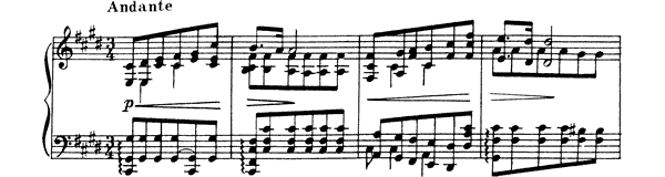 Etude Op. 2 No. 1  in C-sharp Minor by Scriabin piano sheet music