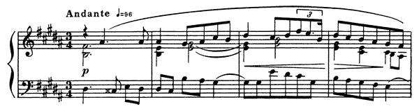 Prelude Op. 27 No. 2  in B Major by Scriabin piano sheet music