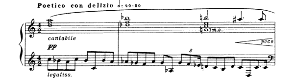 Prelude Op. 48 No. 2  in C Major by Scriabin piano sheet music