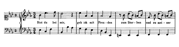 Aria: Bist du bei mir (by G. H. Stölzel) BWV 508    in E-flat Major by Bach piano sheet music