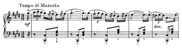 Un poco di Chopin Op. 72 No. 15  in C-sharp Minor by Tchaikovsky piano sheet music