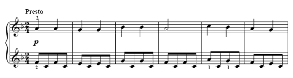 Miniature rondo   in F Major by Türk piano sheet music