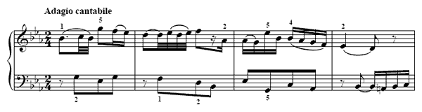 German Song   in E-flat Major by Türk piano sheet music