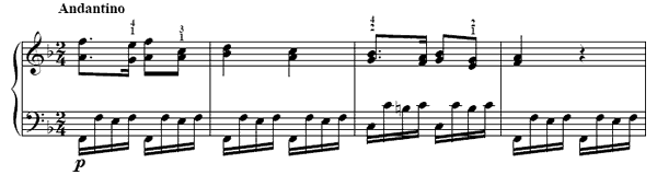 Spinning Song   in F Major by Türk piano sheet music