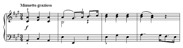 36. As it really shouldn't be   in A Major by Türk piano sheet music