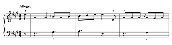 9. Short Appoggiaturas   in A Major by Türk piano sheet music